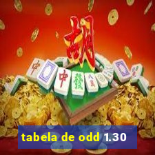 tabela de odd 1.30